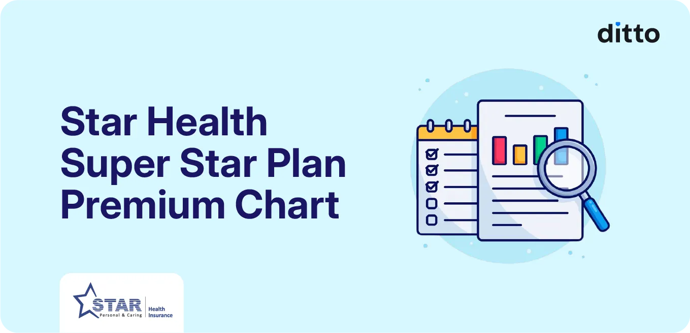 Star Health Super Star Plan Premium Chart