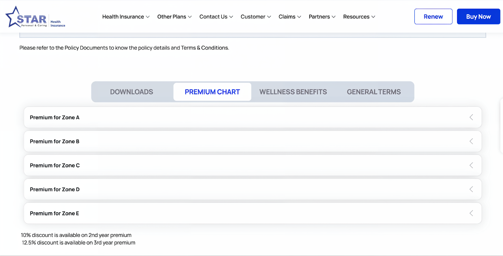 Star Health Comprehensive Plan Premium Chart