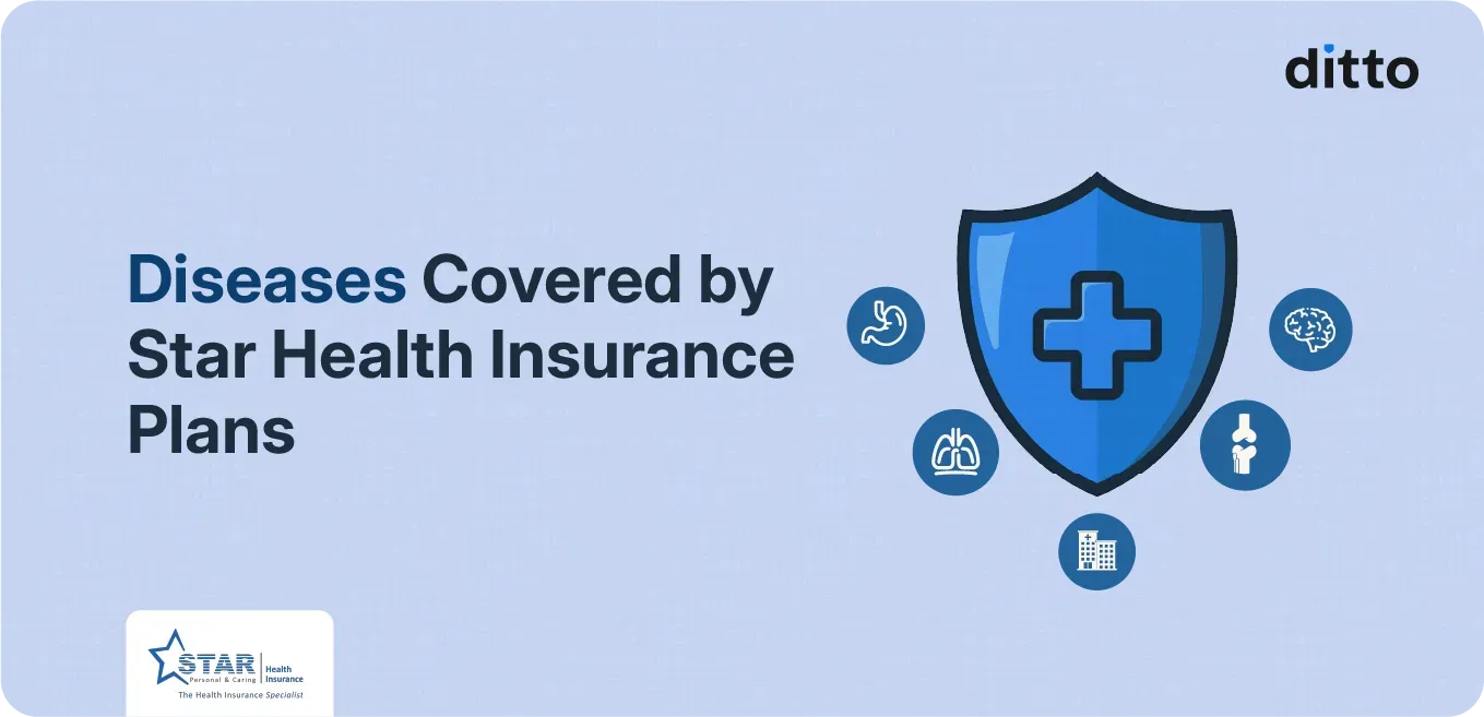 Diseases Covered by Star Health Insurance Plans
