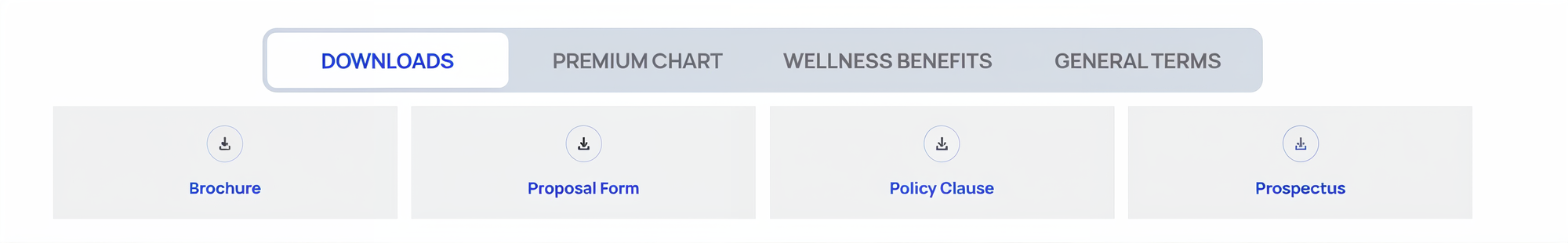 Star Health Assure Insurance Policy Premium Chart