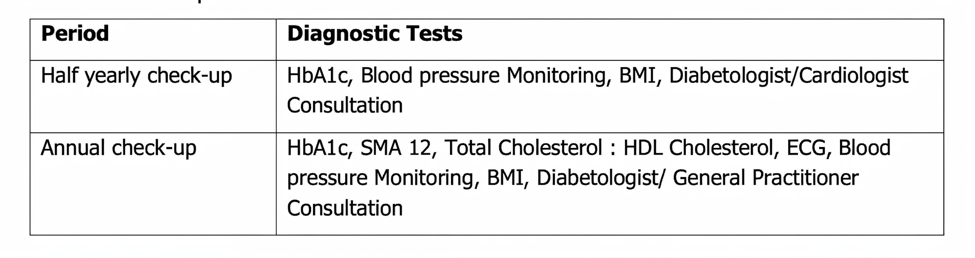 HDFC ERGO Energy Plan
