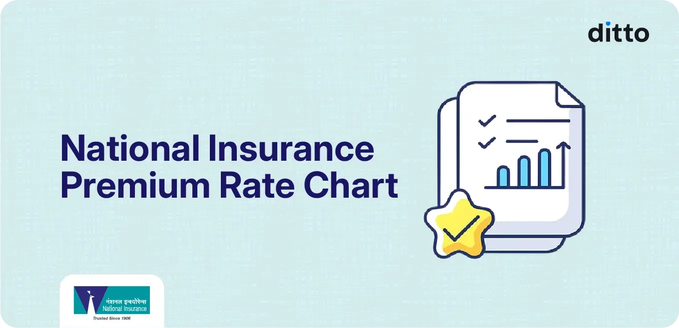 National Insurance Premium Rate Chart: A Full Guide