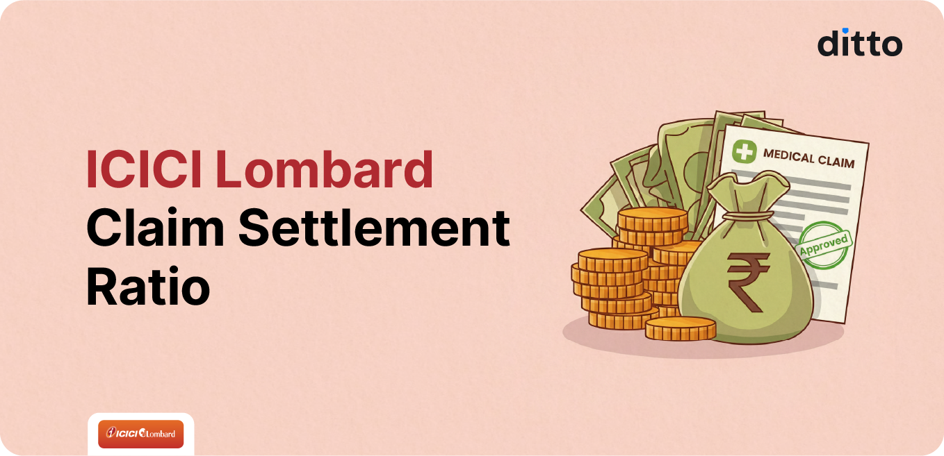 ICICI Lombard Health Insurance Claim Settlement Ratio
