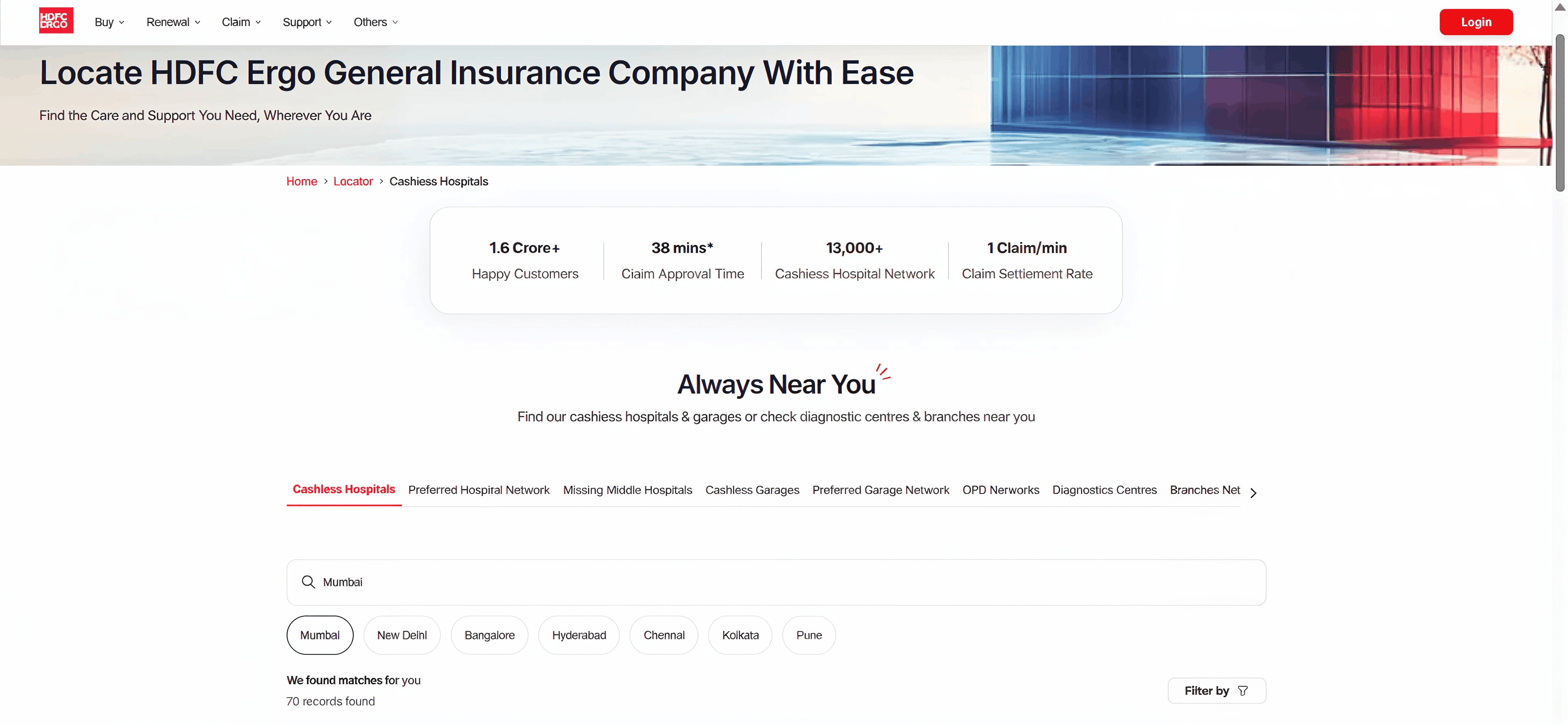 HDFC ERGO Hospital List 
