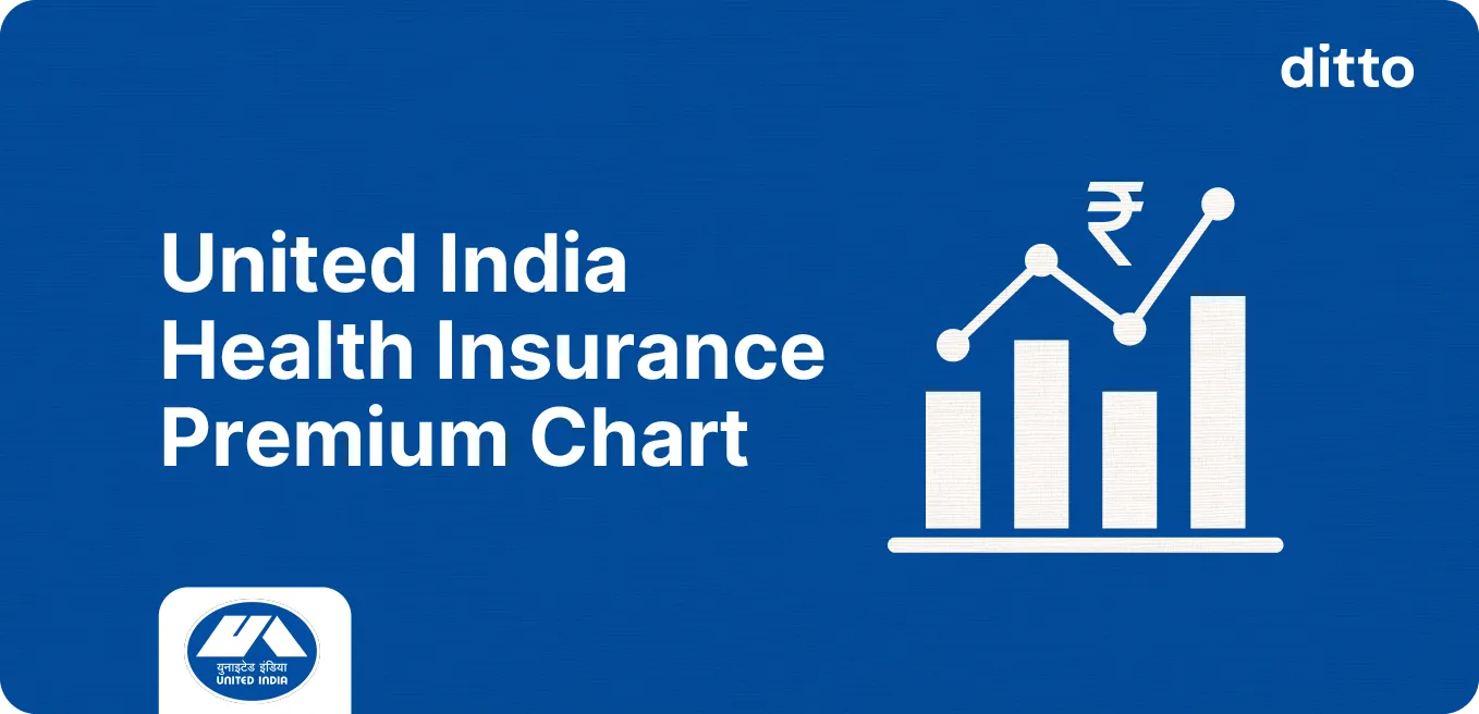 United India Health Insurance Premium Chart [2026]