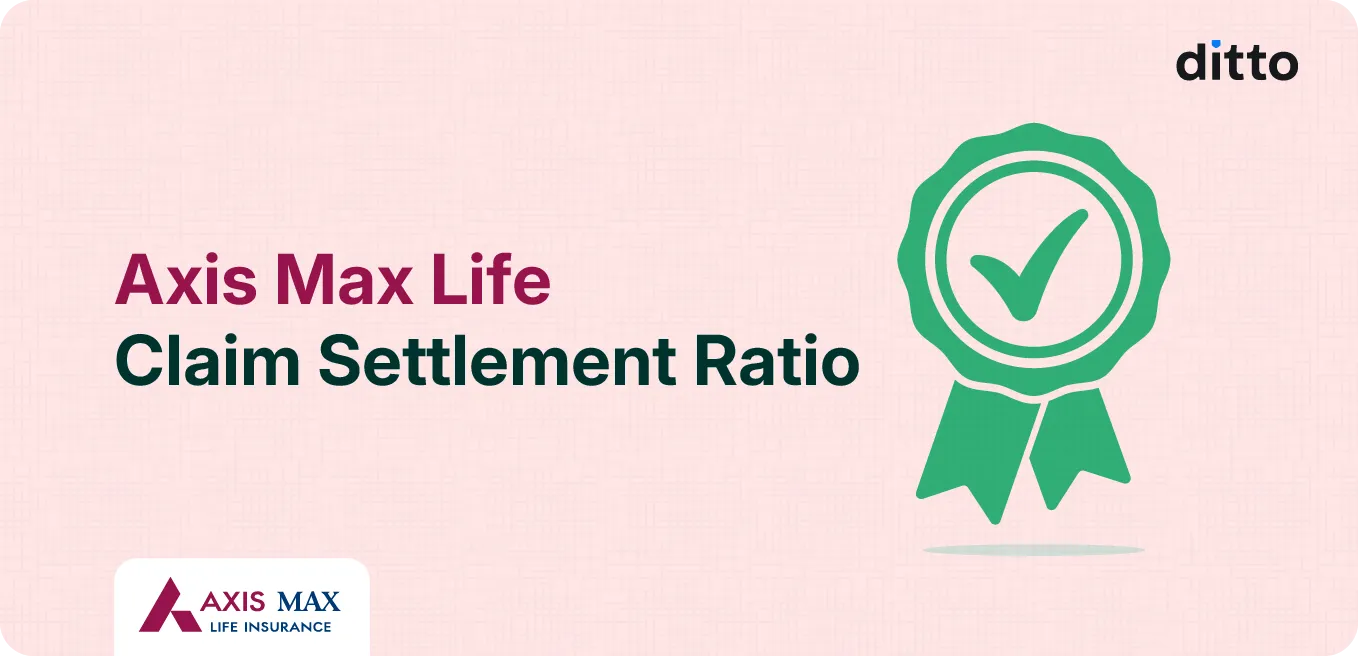 Axis Max Life Claim Settlement Ratio