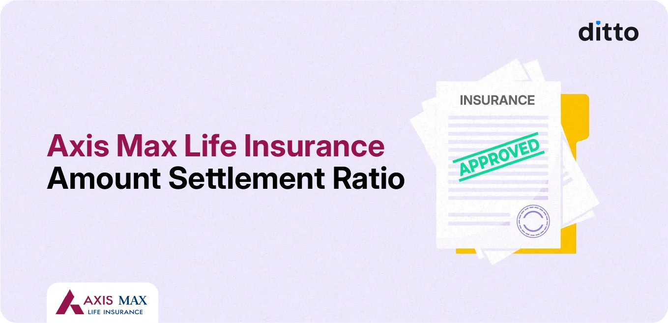 Axis Max Life Amount Settlement Ratio (ASR)