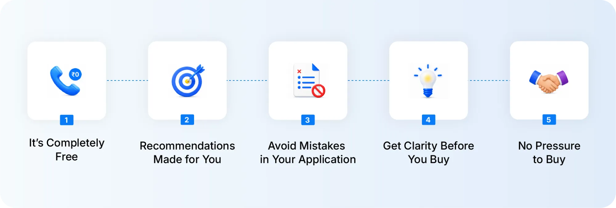 Why People Prefer Booking a Free Consultation With Ditto