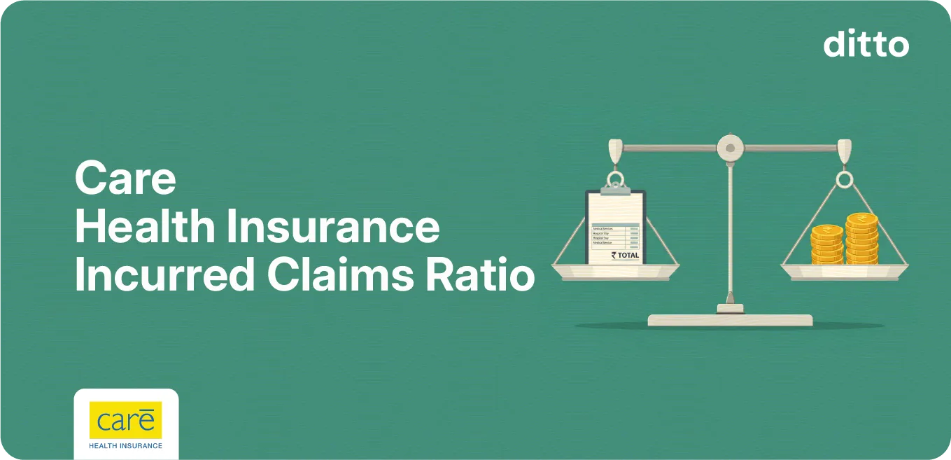 Care Health Insurance Incurred Claim Ratio