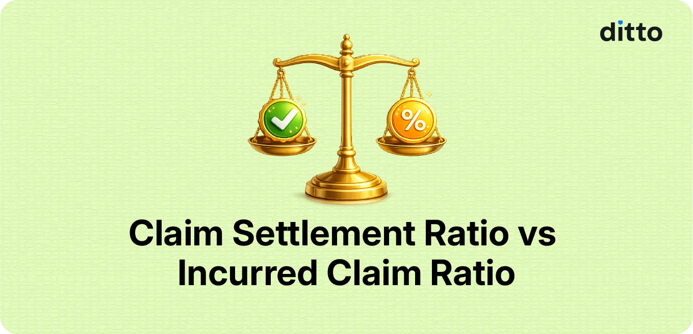 Claim Settlement Ratio vs Incurred Claim Ratio