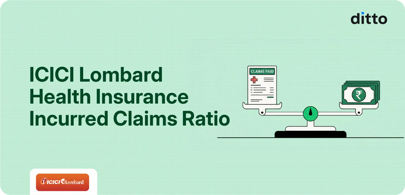 ICICI Lombard Health Insurance Incurred Claim Ratio