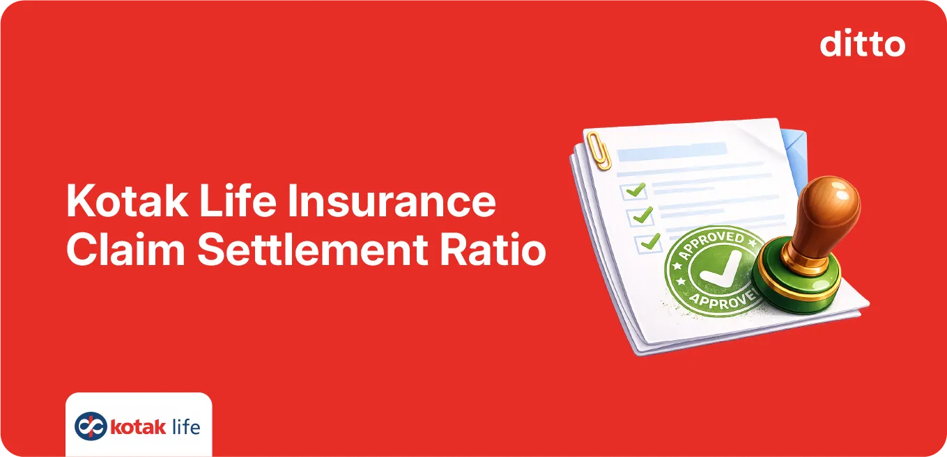 Kotak Life Insurance Claim Settlement Ratio 2026