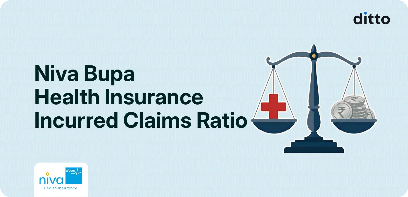 Niva Bupa Health Insurance Incurred Claim Ratio