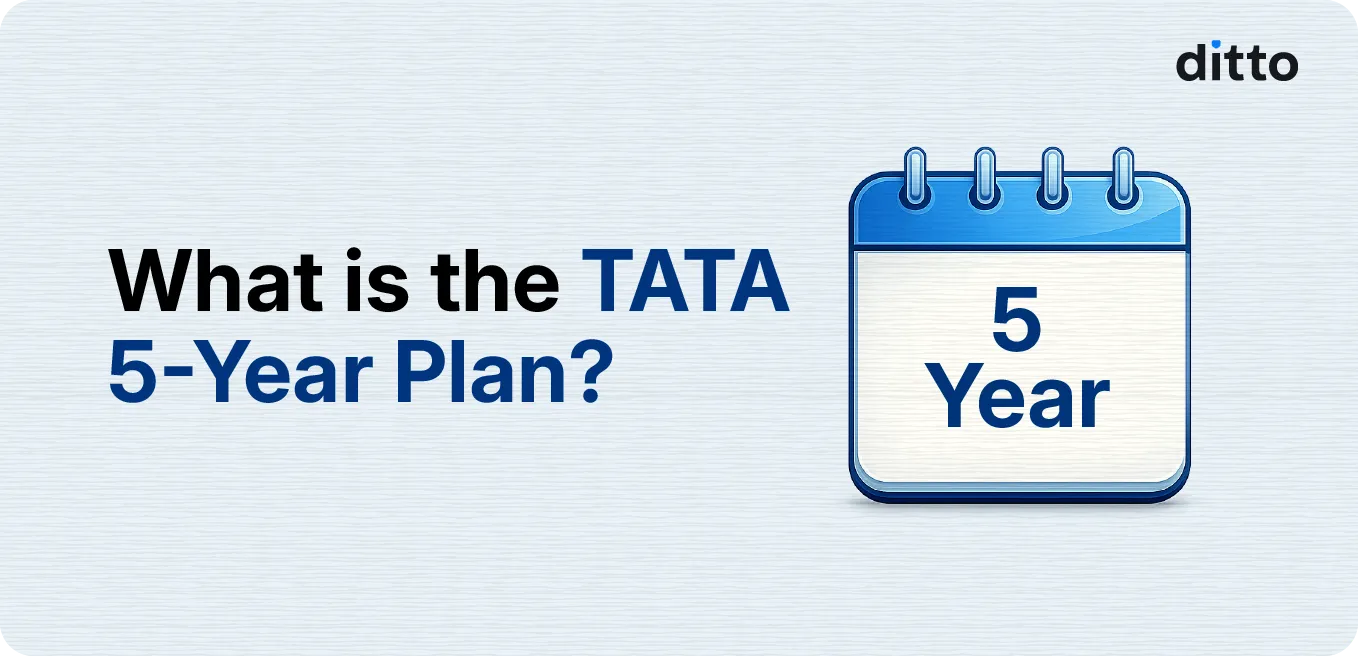 TATA AIA 5-Year Plan: Types, Returns, and Honest Review