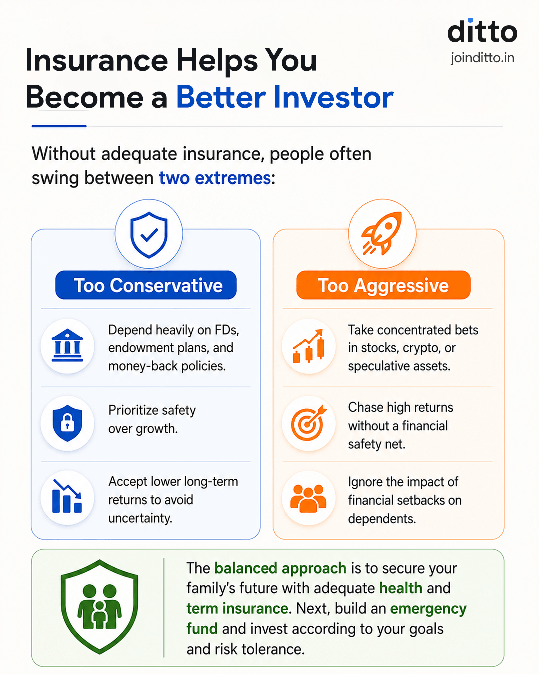 Insurance Helps You Become a Better Advisor