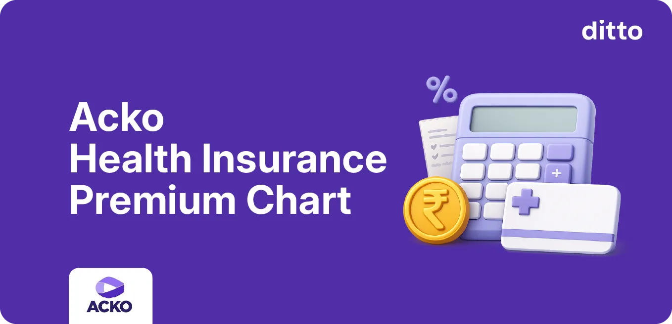 ACKO Health Insurance Premium Chart [2026]