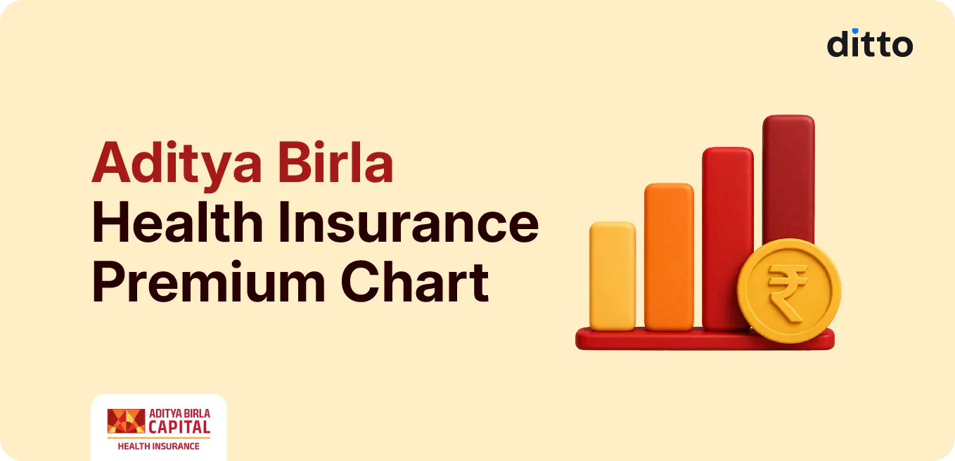 Aditya Birla Health Insurance Premium Chart [2026]