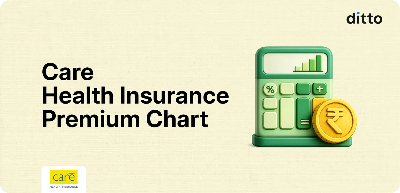 Care Health Insurance Premium Chart [2026]