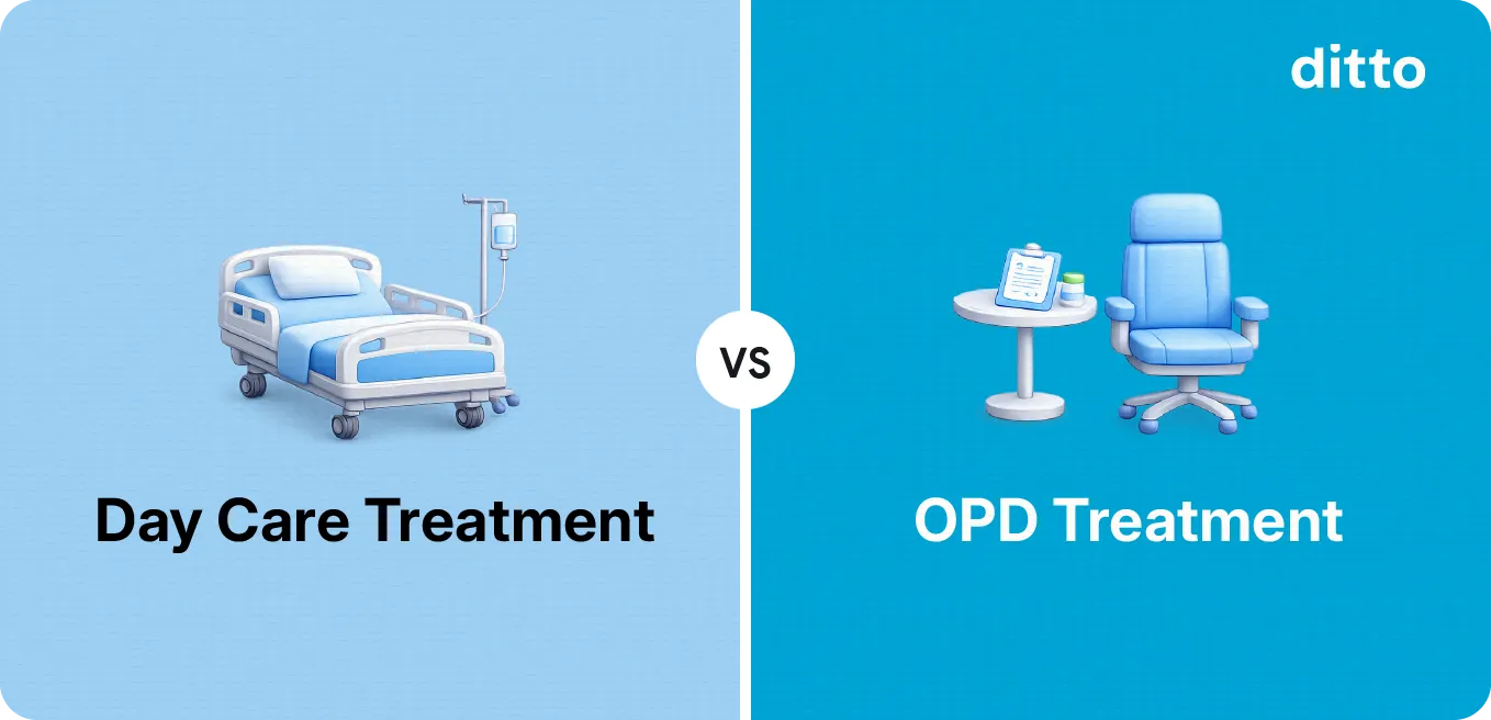Day Care Treatment vs OPD Treatment: Which Is Covered?