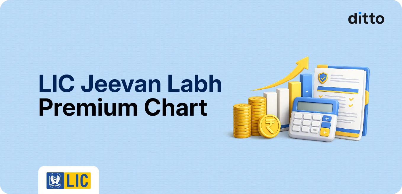 LIC Jeevan Labh Premium Chart