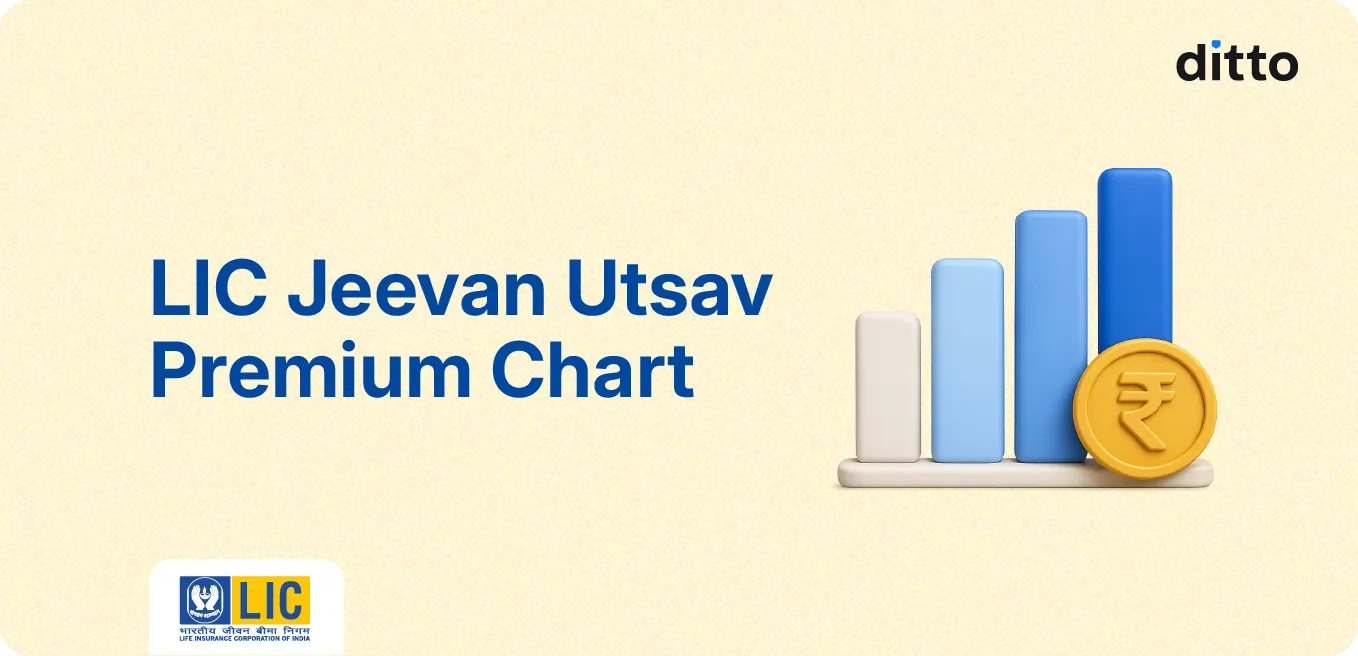 LIC Jeevan Utsav Premium Chart: Rates & Returns