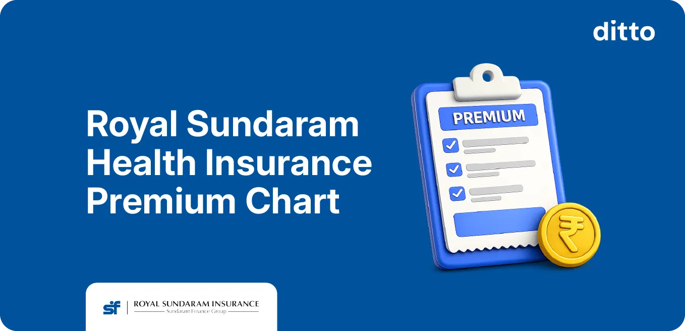 Royal Sundaram health insurance premium chart
