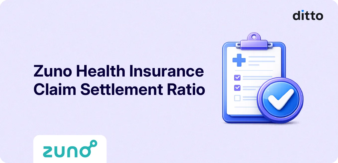 Zuno Health Insurance Claim Settlement Ratio