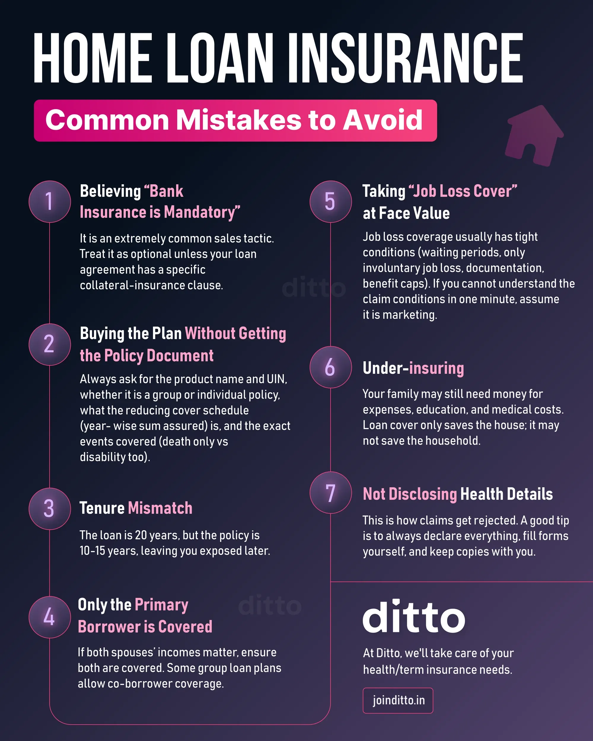 Common home loan insurance mistakes including inadequate cover, policy gaps, missing disclosures, and misunderstanding loan protection.