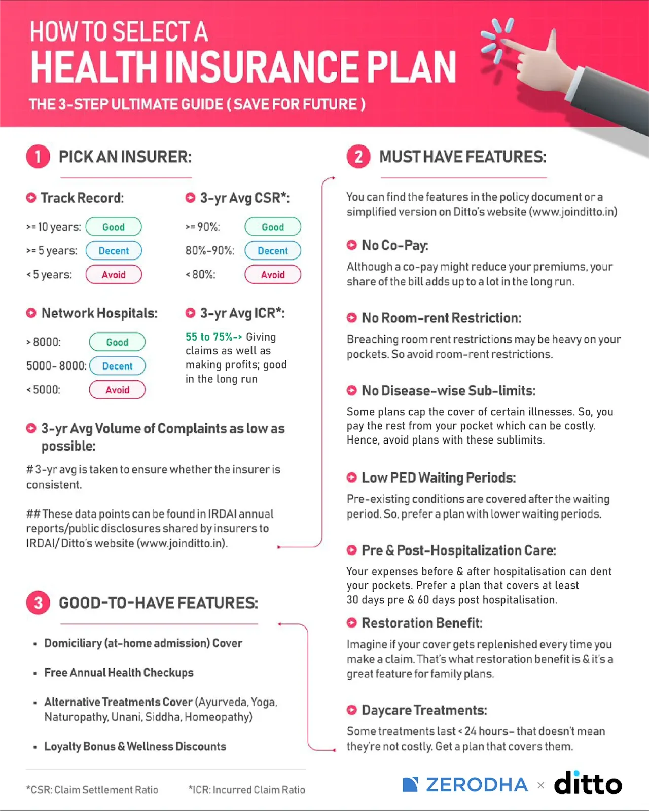 3-step guide to selecting health insurance covering insurer metrics, must-have features, and good-to-have benefits.