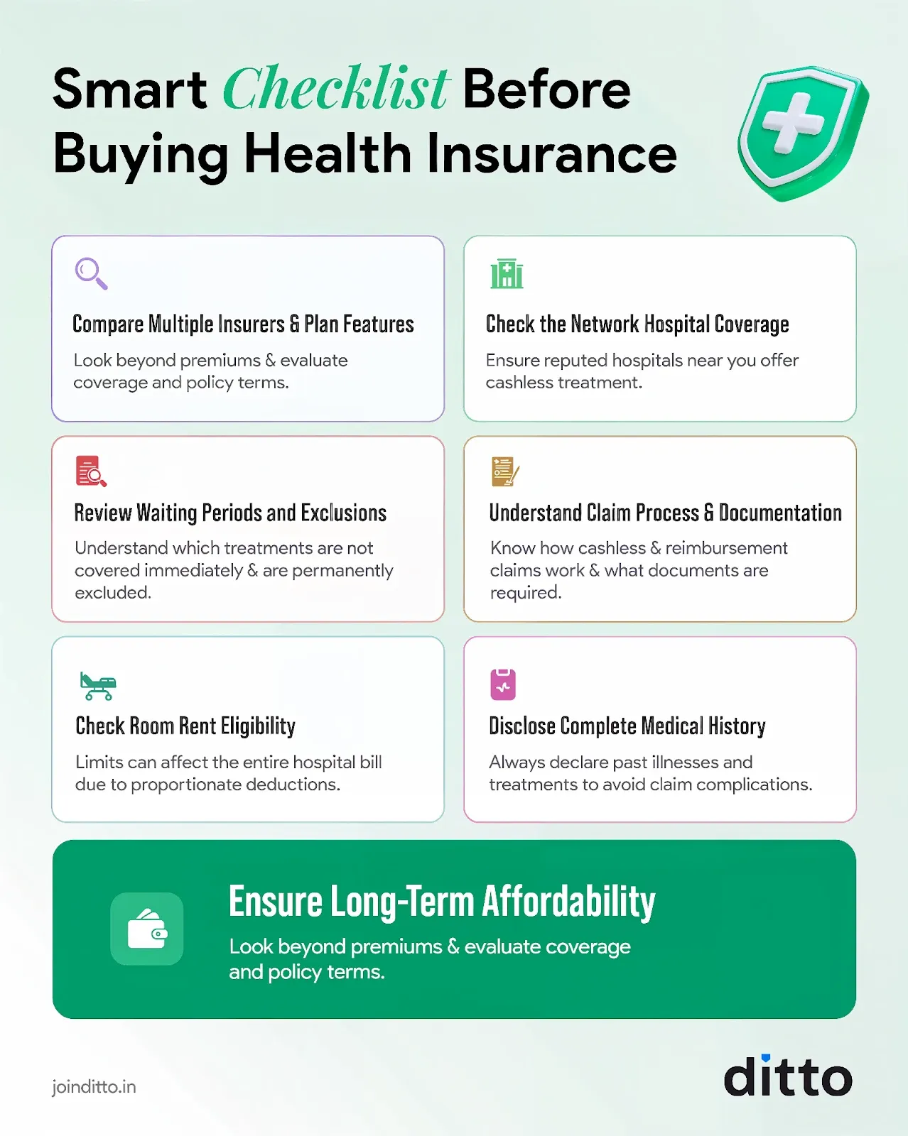 Health insurance buying checklist covering insurer comparison, network hospitals, exclusions, claims, room rent, and medical disclosure.