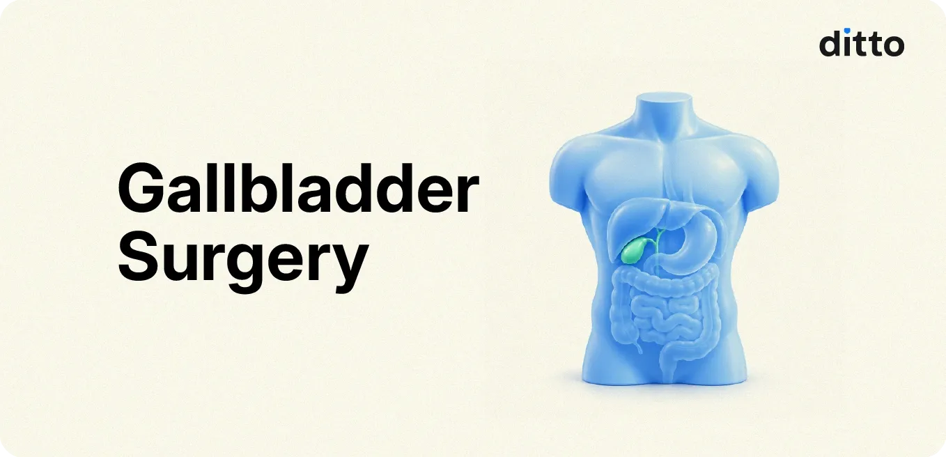 Gallbladder Surgery: Cost in India and Insurance Cover