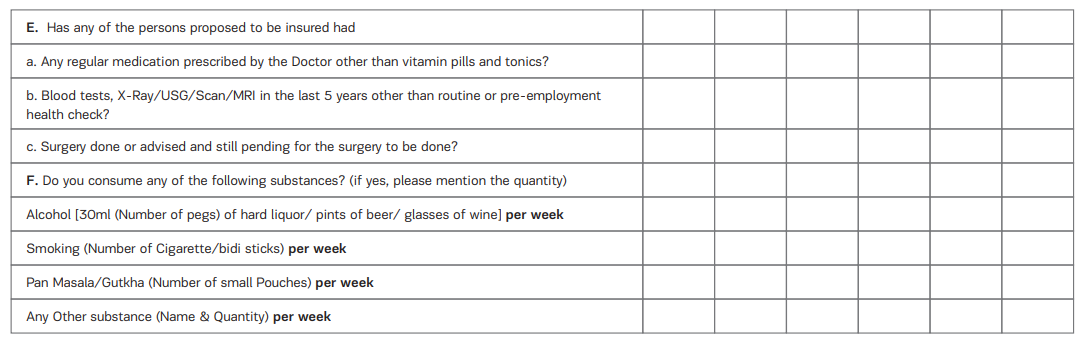 Lifestyle disclosure section of Health insurance proposal form